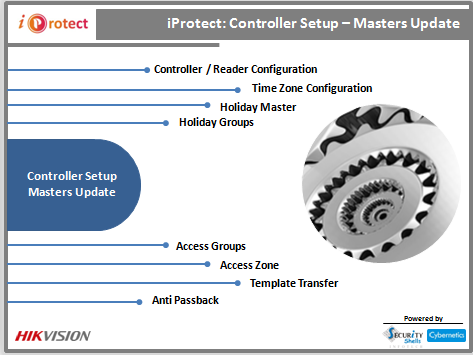 iProtect Controller Setup Masters Update